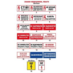 Наліпки,таблички знаки небезпеки увага! Розмір 30х15 см