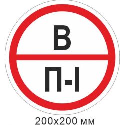 Пожежний Знак табличка, знак категорії приміщення - В