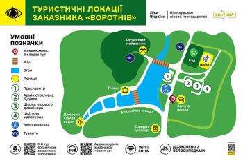 Ландшафтна тактильна мнемосхема