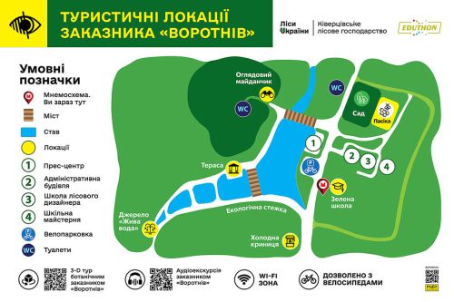 Ландшафтна тактильна мнемосхема