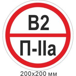 Знак протипожежний 200*200 мм. Знак категорії приміщення - В2