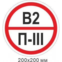 Пожежний Знак 200х200 мм Знак категорії приміщення - В2