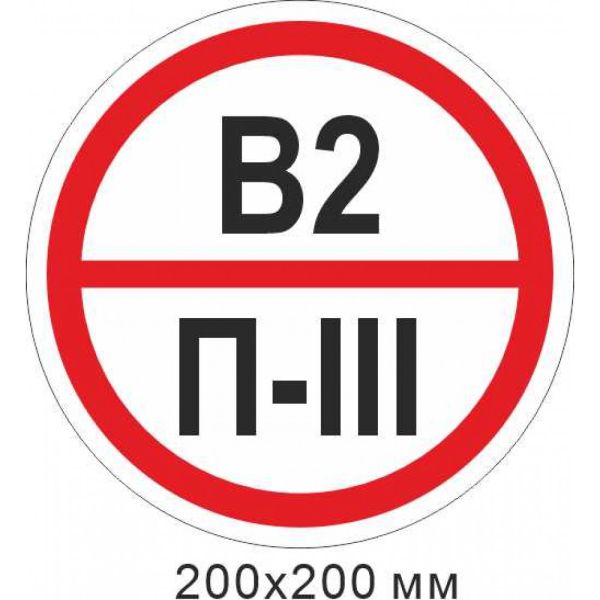 Пожежний Знак 200х200 мм Знак категорії приміщення - В2