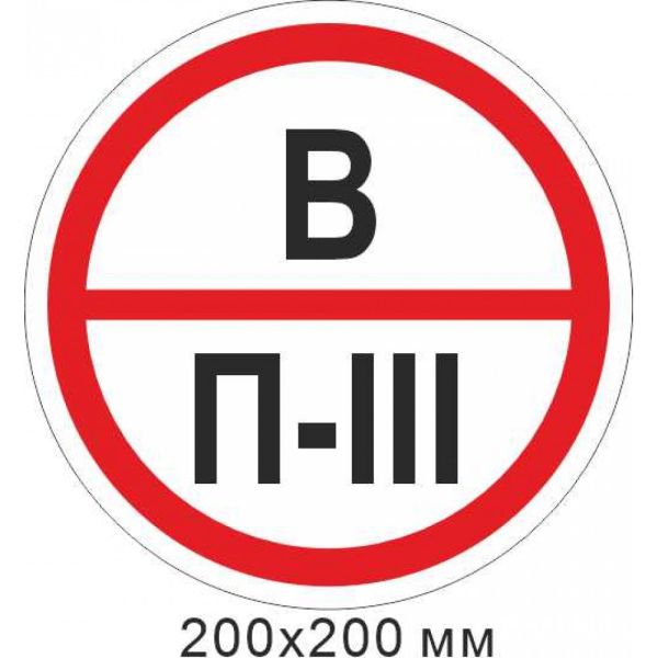 Пожежний Знак 200х200 мм наліпка, знак категорії приміщення - В