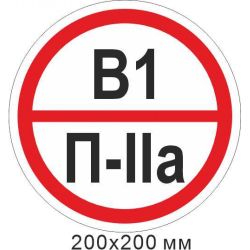 Знак протипожежний табличка пластикова 200х200 мм. Знак категорії приміщення - В1