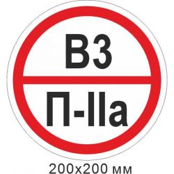 Пожежний Знак 200х200 мм табличка, знак категорії приміщення - В3