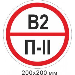 Протипожежний знак табличка пластикова 200х200 мм. Знак категорії приміщення - В