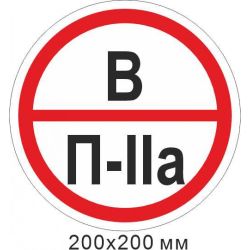 Пожежний Знак 200х200 мм Знак категорії приміщення - В