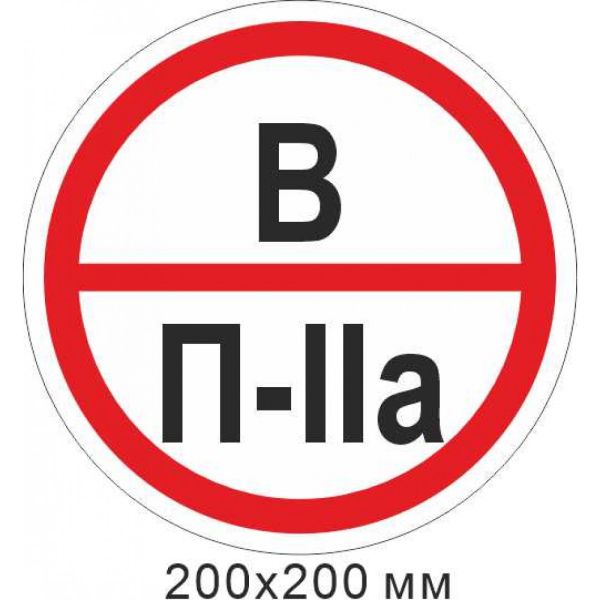 Пожежний Знак 200х200 мм Знак категорії приміщення - В