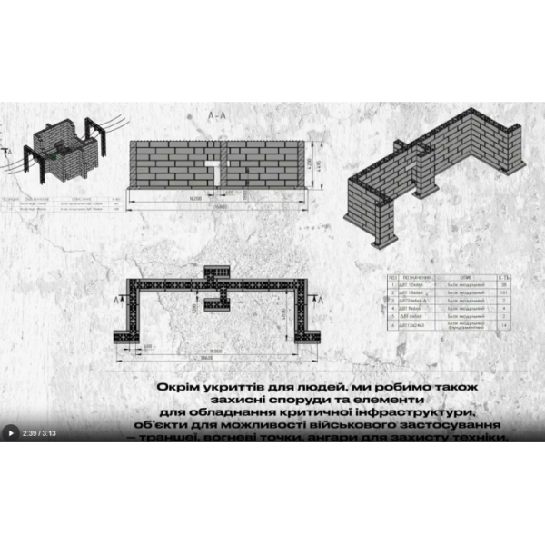 Купити споруду для захисту контейнера — Захисні споруди та бомбосховища