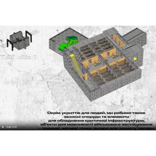 Купити залізобетонні укриття для захисту обладнання та критичної інфраструктури