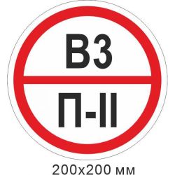 Пожежний знак табличка пластикова. "Знак категорії приміщення - В"