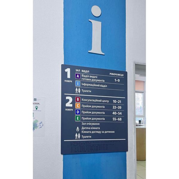 Інформаційні тактильні стенди/покажчики