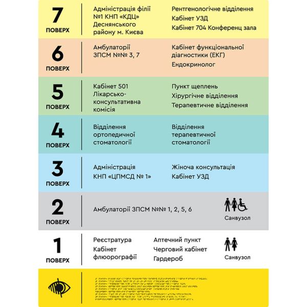 Інформаційні тактильні стенди/покажчики