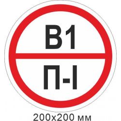 Пожежний Знак пластиковий 200х200 мм, знак категорії приміщення - В1