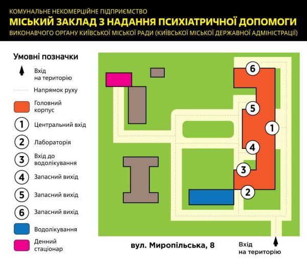 Ландшафтна тактильна мнемосхема