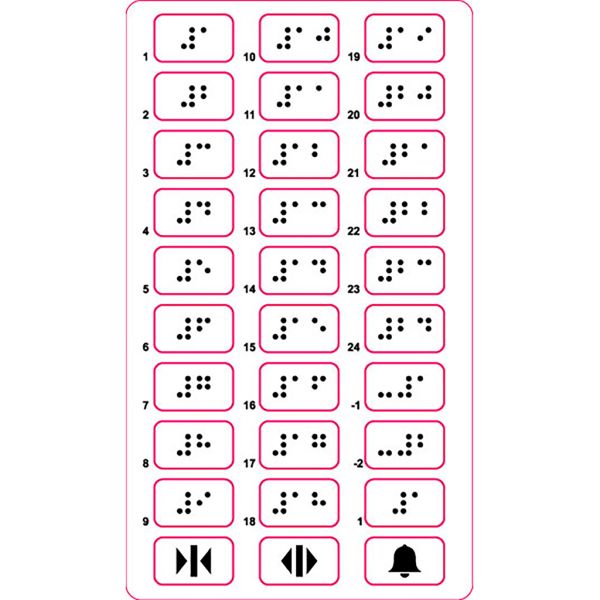 Комплект інформаційних наліпок шрифтом Брайля.