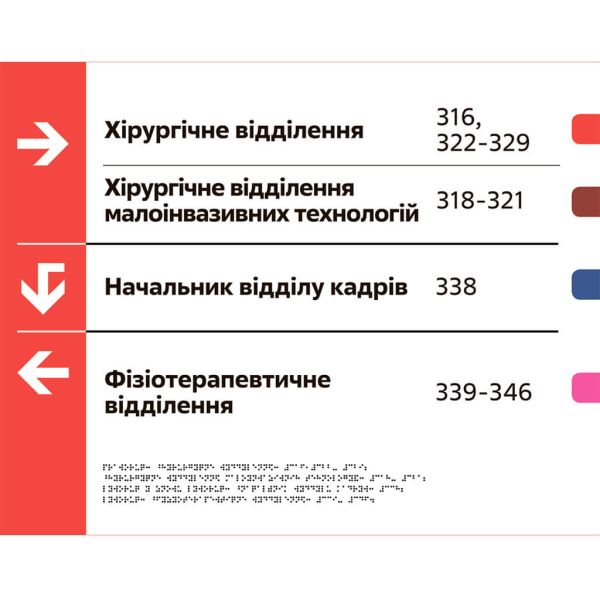 Інформаційні тактильні стенди/покажчики