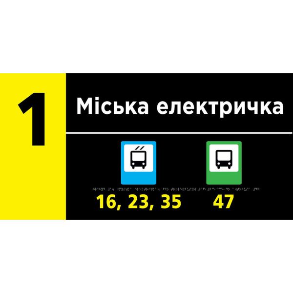 Інформаційні стенди та вивіски з крапковим шрифтом Брайля