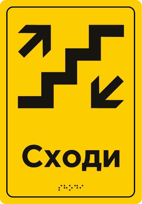 Навігаційні таблички зі шрифтом Брайля