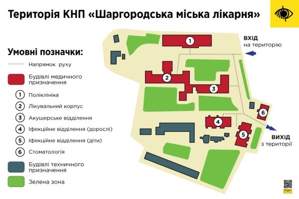 Ландшафтна тактильна мнемосхема