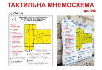 Мнемосхема №1598