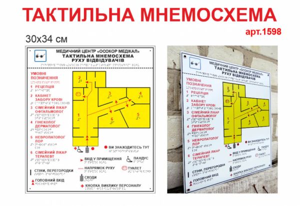 Мнемосхема №1598