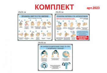 Таблички техніка миття рук, гігієнічна антисептика рук, гігієна кашлю комплект №2023