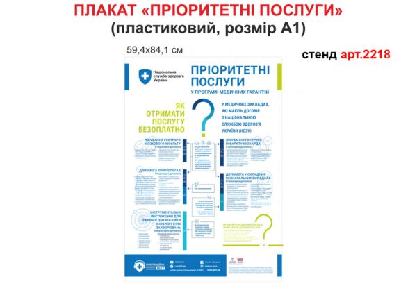 Плакат Пріоритетні послуги №2218