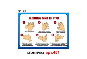 "Техніка миття рук" стенд №451