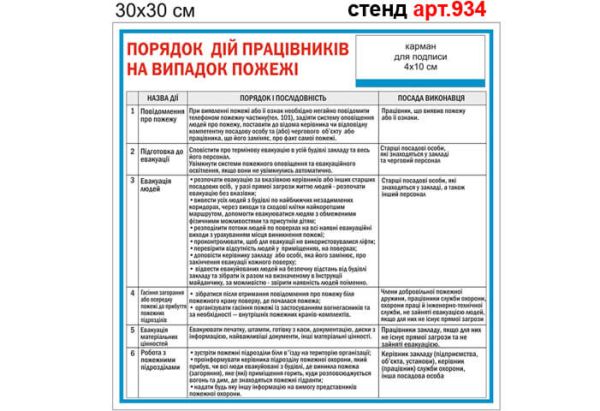Табличка Порядок дій при пожежі №934
