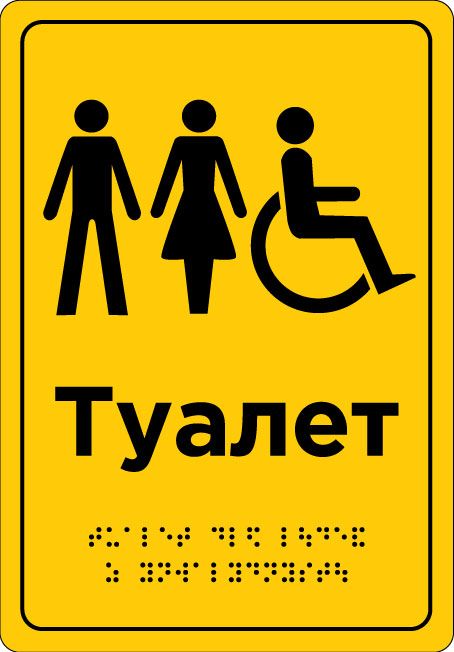 Навігаційні таблички зі шрифтом Брайля