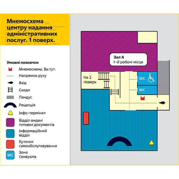 Мнемосхема тактильна (повнокольорова) шрифтом Брайля