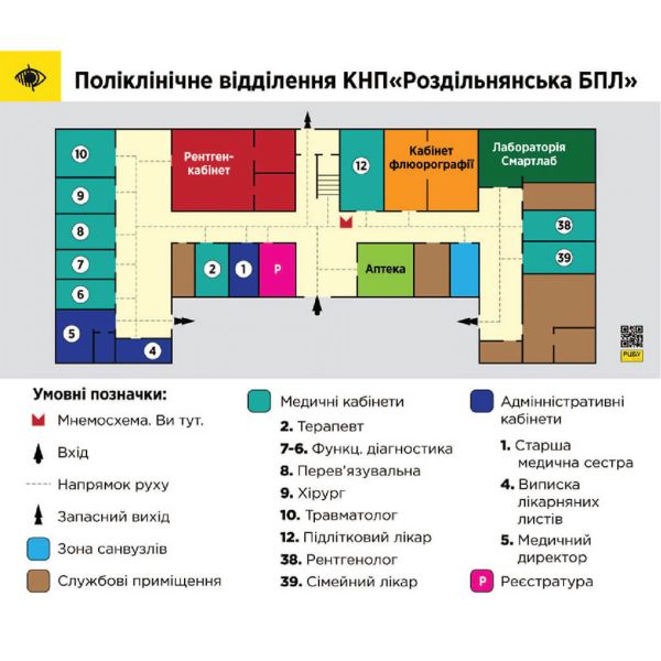 Мнемосхема тактильна (повнокольорова) шрифтом Брайля