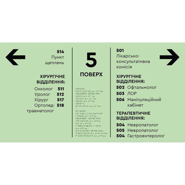Інформаційні тактильні стенди/покажчики