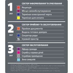 Інформаційні тактильні стенди/покажчики