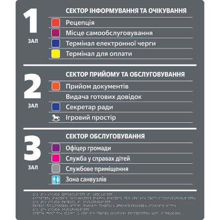 Інформаційні тактильні стенди/покажчики