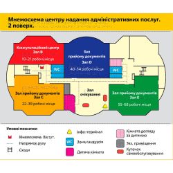 Мнемосхема тактильна (повнокольорова) шрифтом Брайля