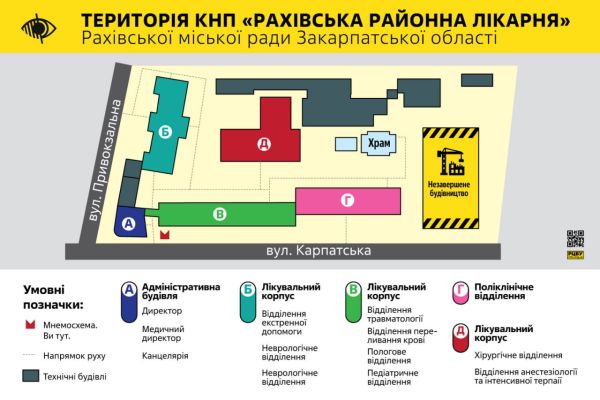 Ландшафтна тактильна мнемосхема