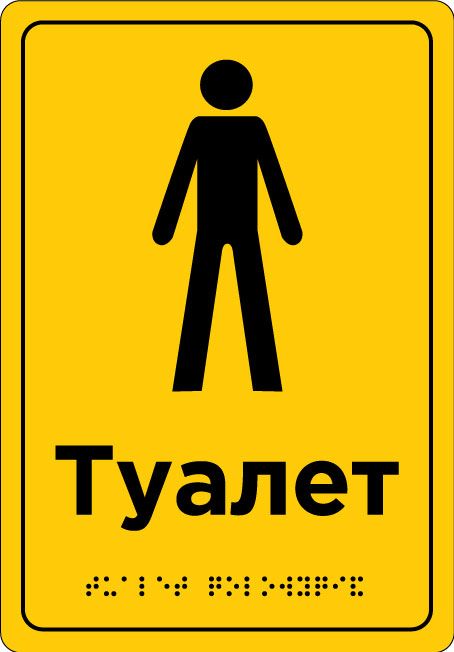 Навігаційні таблички зі шрифтом Брайля