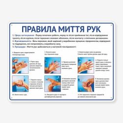 Табличка "Правила миття рук"