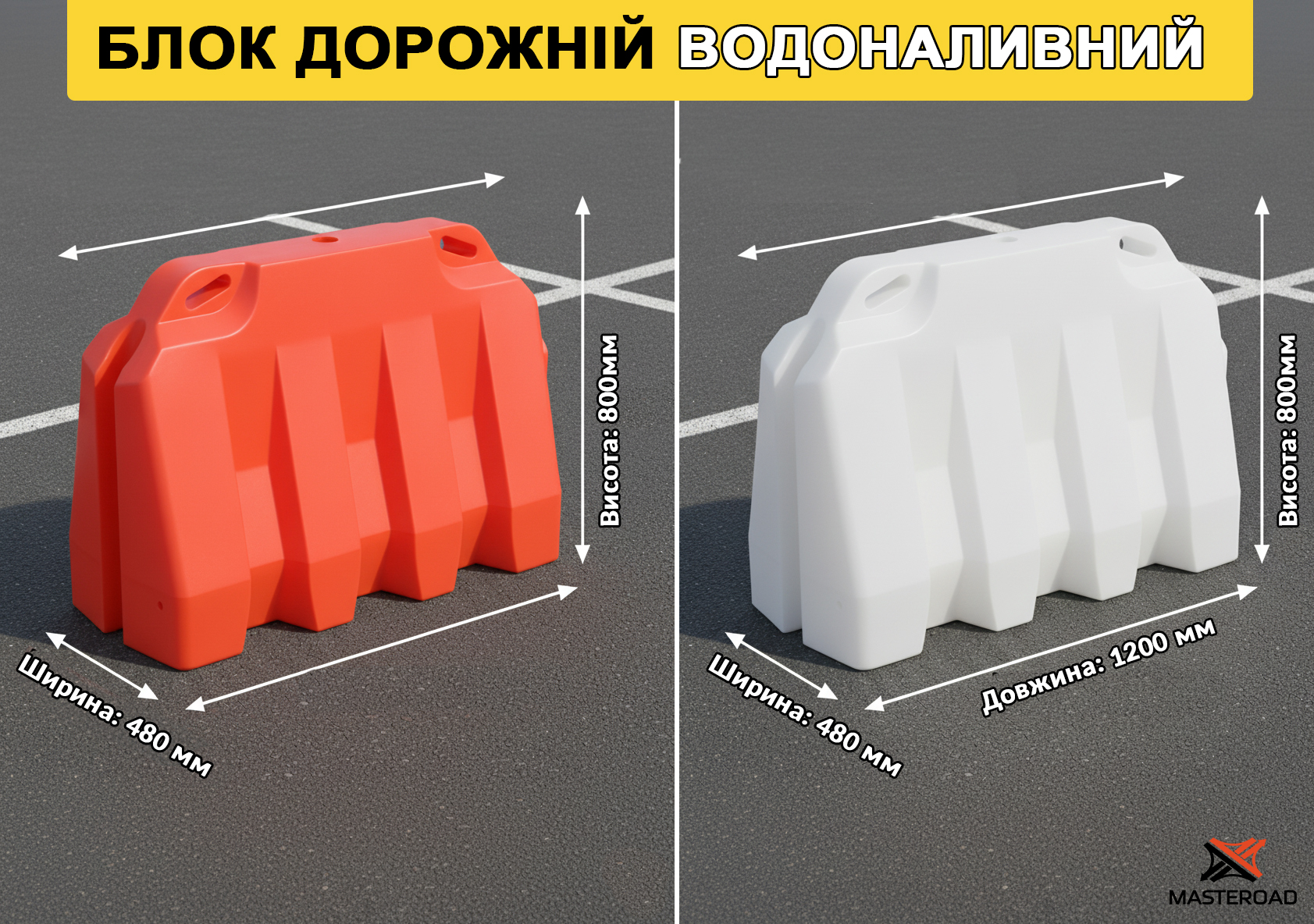 Характеристики водоналивних бар'єрів